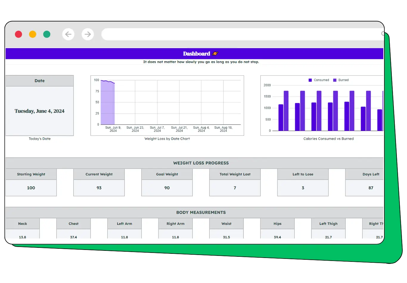 Weight Loss & Fitness